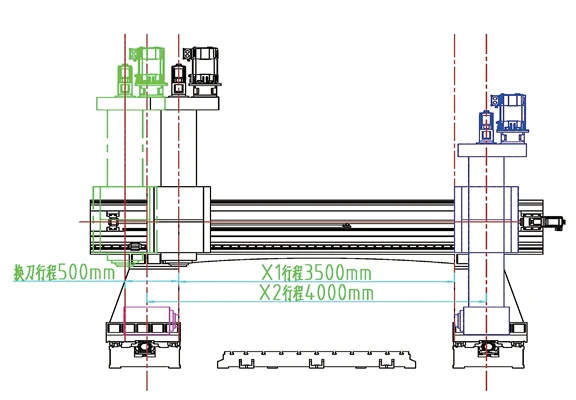Diagramm des Verarbeitungsbereichs
